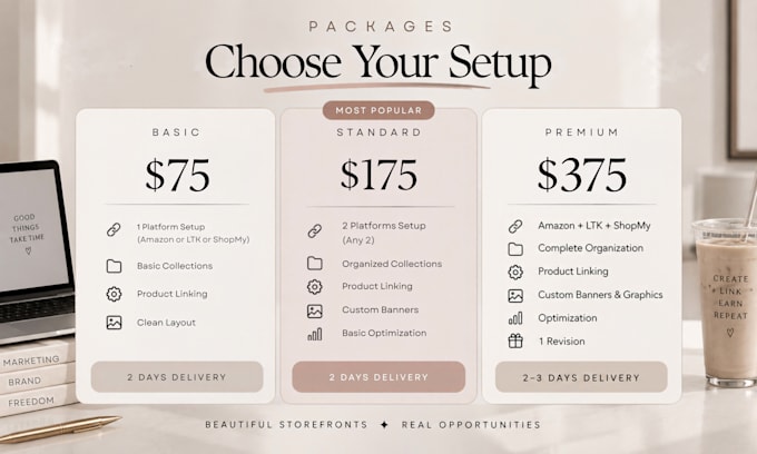 set up and optimize your amazon storefront, ltk or shopmy