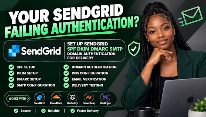 set up sendgrid spf dkim dmarc SMTP domain authentication for delivery