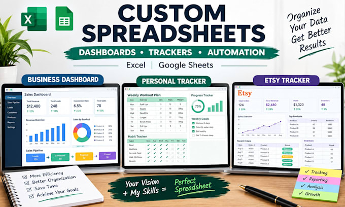 create tracking dashboard sheet, sales pipeline and custom spreadsheet
