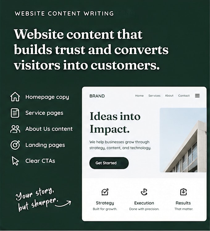 write content for you