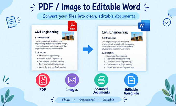 type handwritten notes, pdfs and images into word