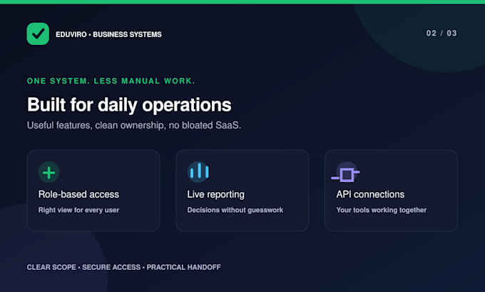 build a custom internal tool or dashboard