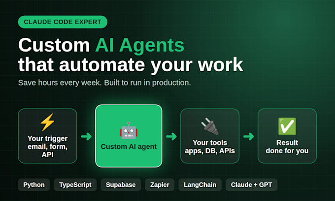build custom ai agents and automations with claude code