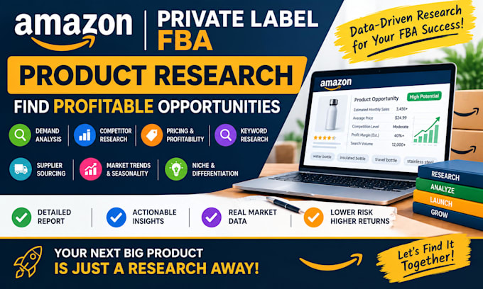 do amazon  private label  fba product research  profitable opportunities