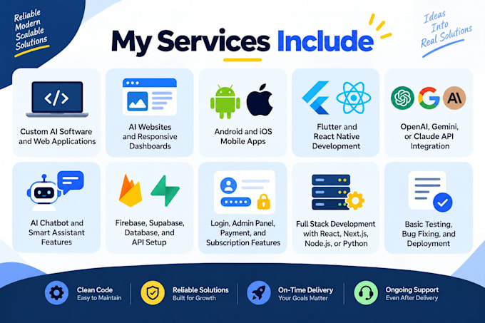 build custom ai software, ai websites and android ios mobile apps
