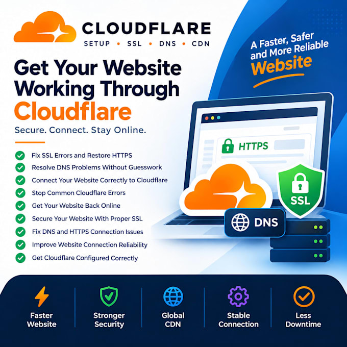 setup cloudflare, SSL, dns and fix cloudflare errors
