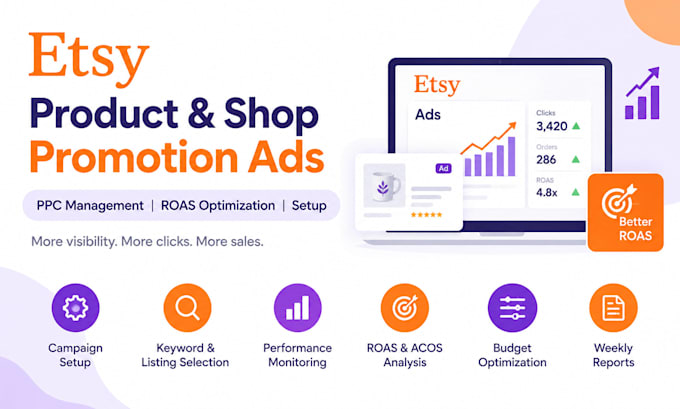 etsy product shop promotion ads ppc management roas optimization setup