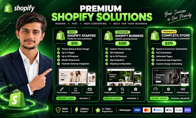 design and develop a high converting shopify website and ecommerce store