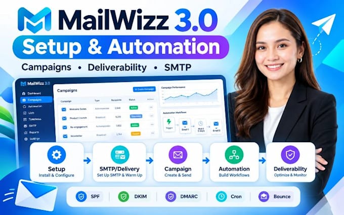 do maiiwizz setup mailwizz campaing setup deliverability mailwizz automation