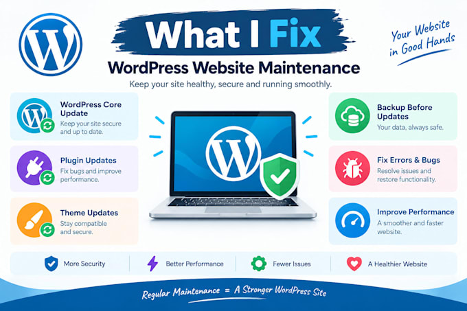maintain, update, and secure your wordpress website