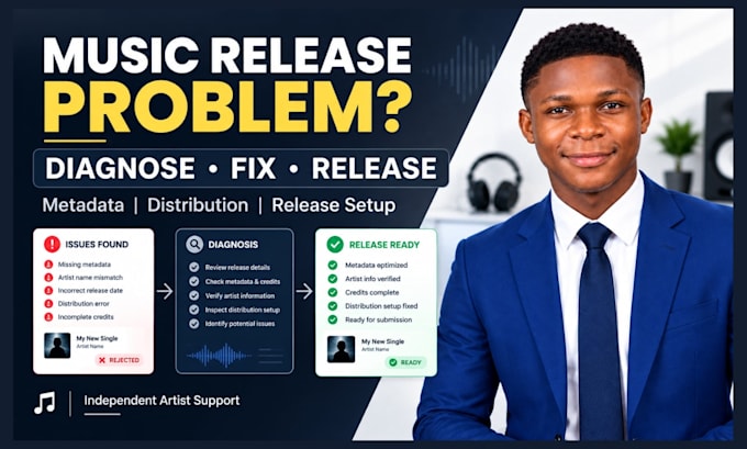 troubleshoot your music distribution, release and metadata issues