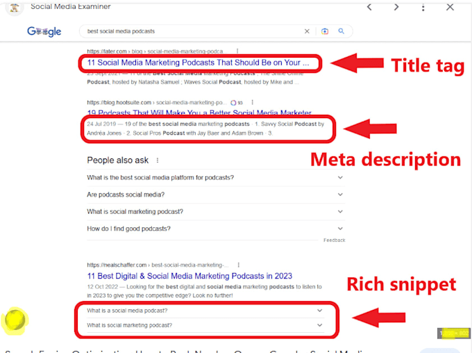 do on page SEO, technical and keyword optimization