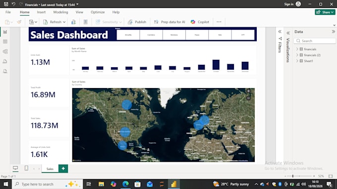 create sales data visualization using power bi