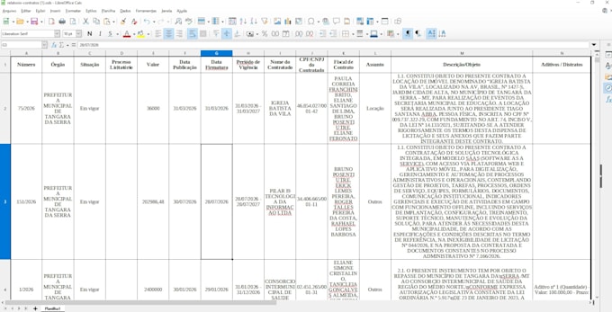 edit, format, clean and organize your excel spreadsheet