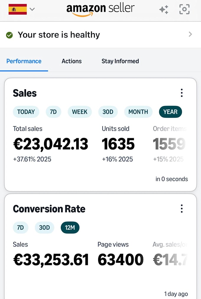 optimize your amazon fba listing to increase conversions