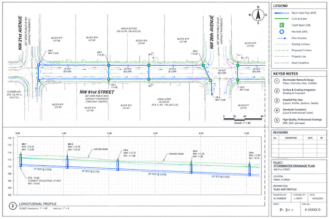 design stormwater drainage plans city permit plans using autocad civil 3d
