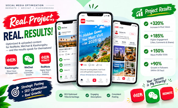 optimize and upload your rednote, wechat, xiaohongshu social media optimization