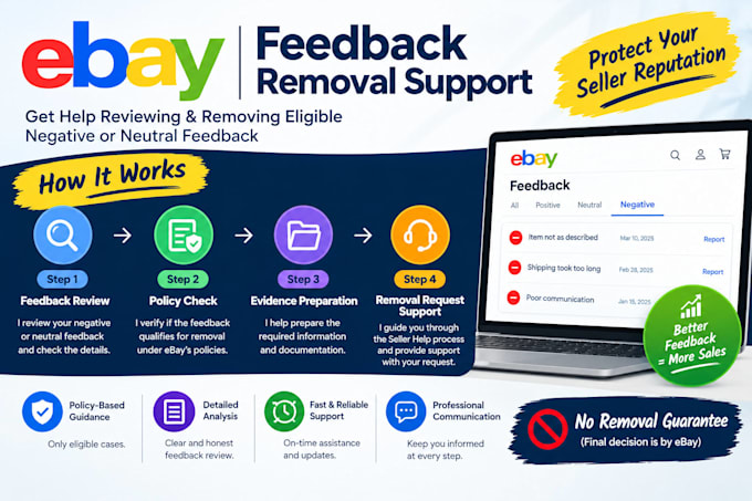 help you remove eligible negative or neutral ebay feedback
