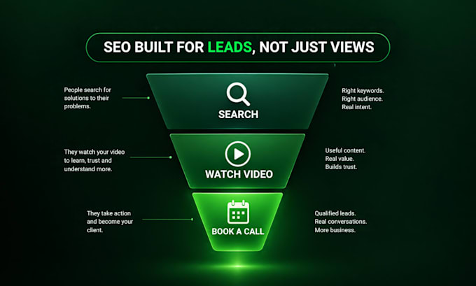 optimize youtube seo for coaches, course creators and experts