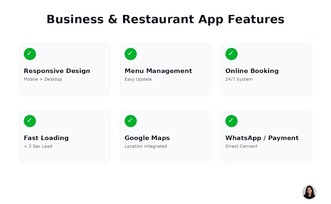 build business and restaurant app in google ai studio