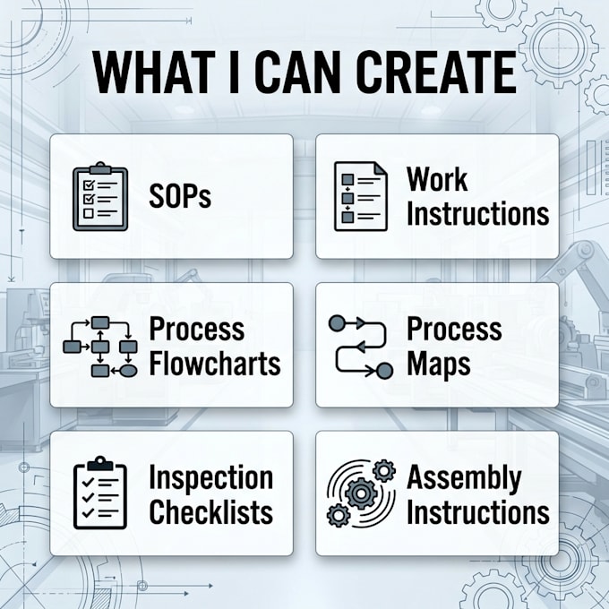 create professional manufacturing sops, work instructions and process flowcharts