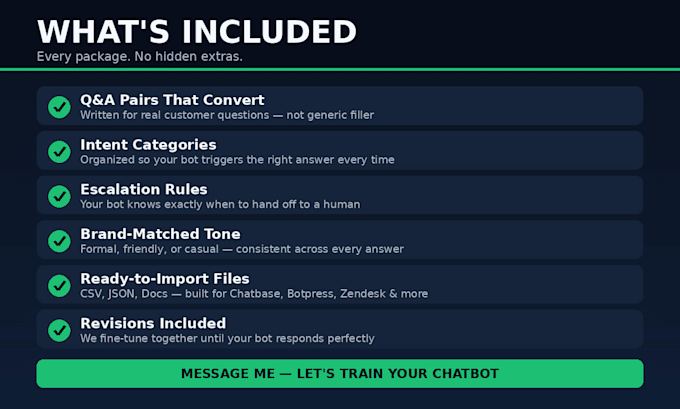 create ai chatbot knowledge bases and faq content