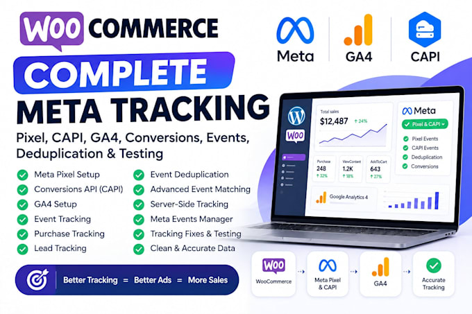 setup woocommerce meta tracking pixel, capi, conversion events, deduplication