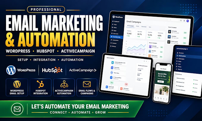 setup wordpress email marketing with hubspot, activecampaign automation