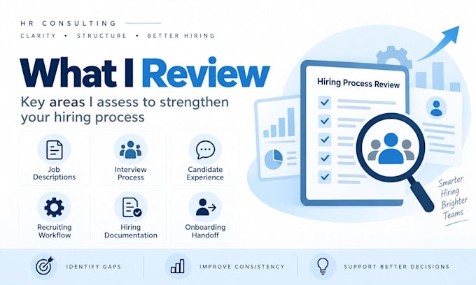 audit and improve your hiring and recruiting process