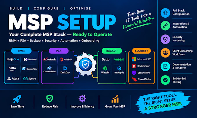 set up your complete msp stack rmm psa backup security and onboarding workflow
