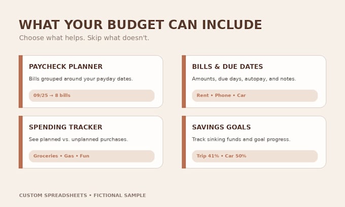 create a personalized budget spreadsheet