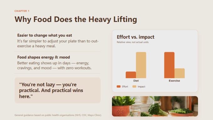 design an informational presentation