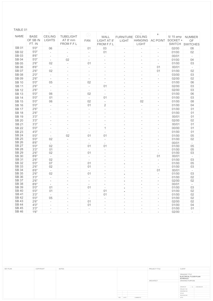 do electrical floor plan in autocad 2d