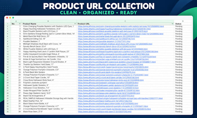 do data mining, web scraping, data extraction, web crawling, and data organizing