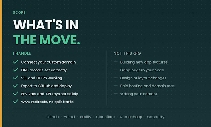 deploy your lovable, replit or base44 app to a custom domain