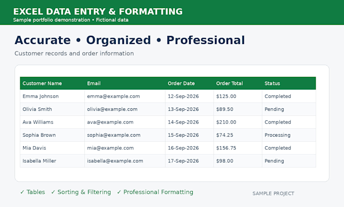 do excel data entry, formatting and spreadsheet cleanup