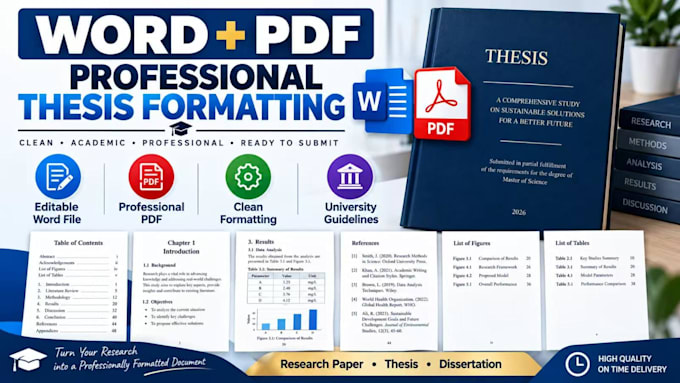 format your thesis or research paper