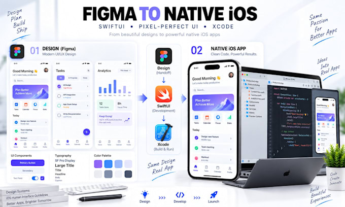develop a professional ios app for iphone and ipad