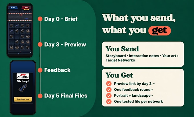 build your HTML5 playable ad from your storyboard