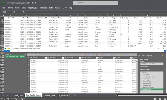 clean and validate your ecommerce sales data