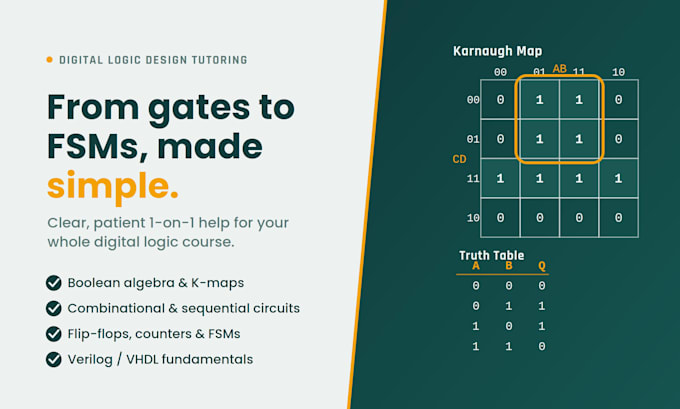 tutor you in digital logic design and circuit concepts