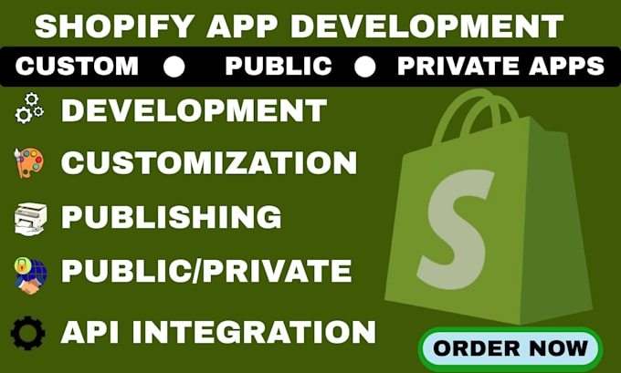 build custom shopify integrations for your store