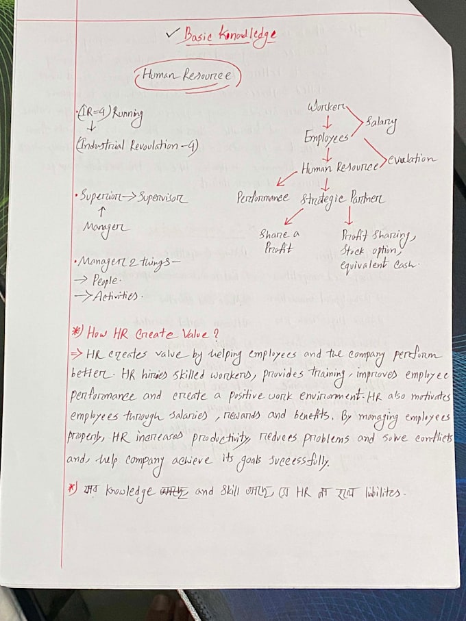 write anything with my beautiful handwriting