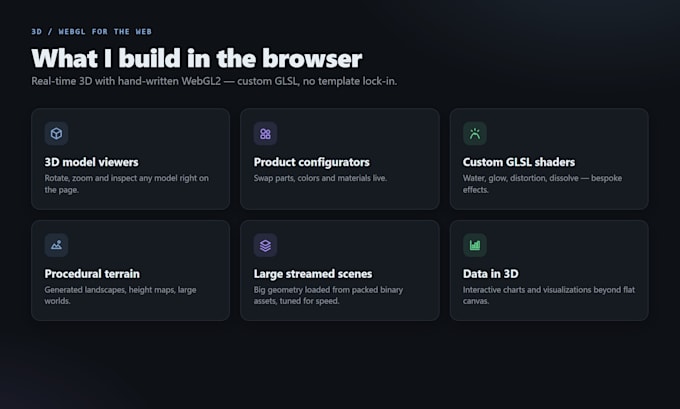 build 3d and webgl graphics for the web with custom shaders