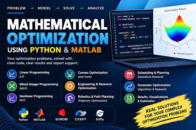 solve, model, and optimize your mathematical optimization problems