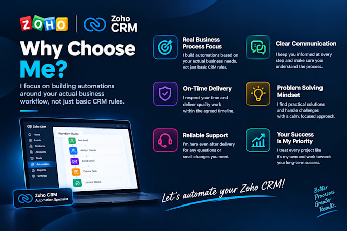 automate your zoho CRM workflows, processes and tasks