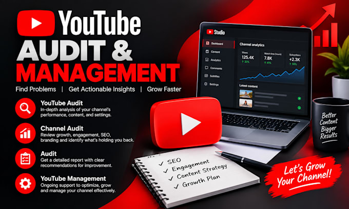 audit your youtube channel and provide optimization report