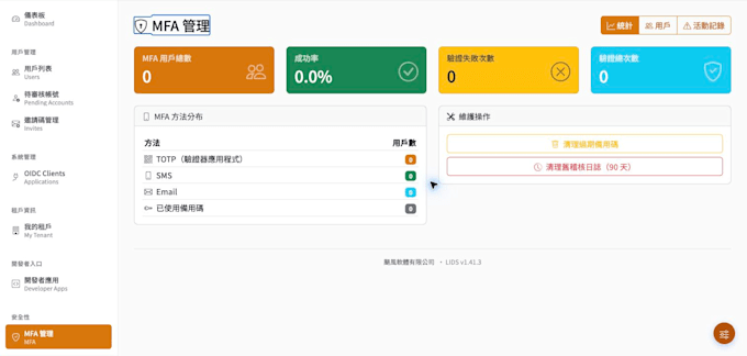 build secure enterprise sso oauth2 and identity solutions