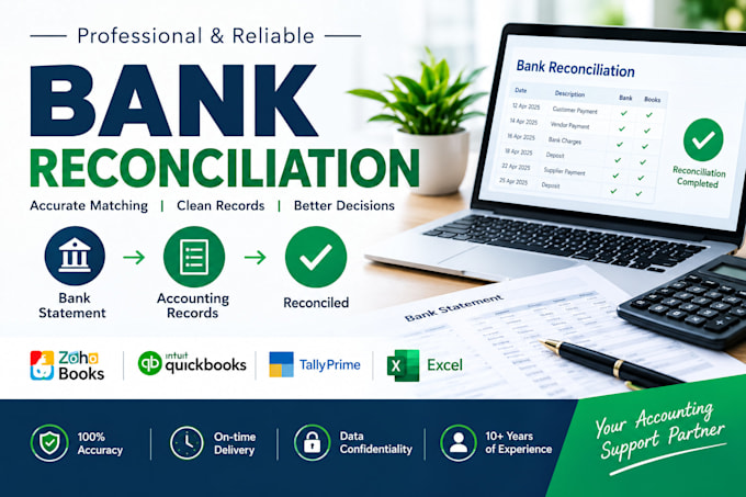 do bank reconciliation and account reconciliation