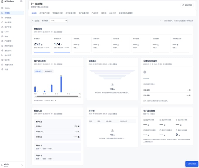 build a custom business web app, dashboard, or admin portal